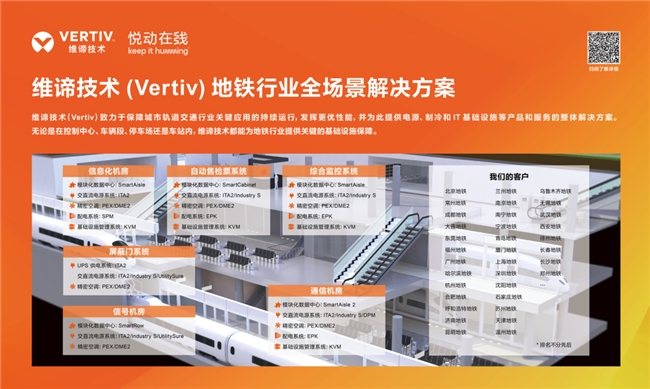 维谛技术（Vertiv）：什么样的UPS才能满足CQ9电子轨道交通场景的特殊需求？(图5)