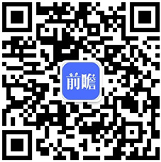 CQ9电子2021年中国通信设备制造行业市场现状与发展前景分析 通信系统设备规模将加速增长(图6)