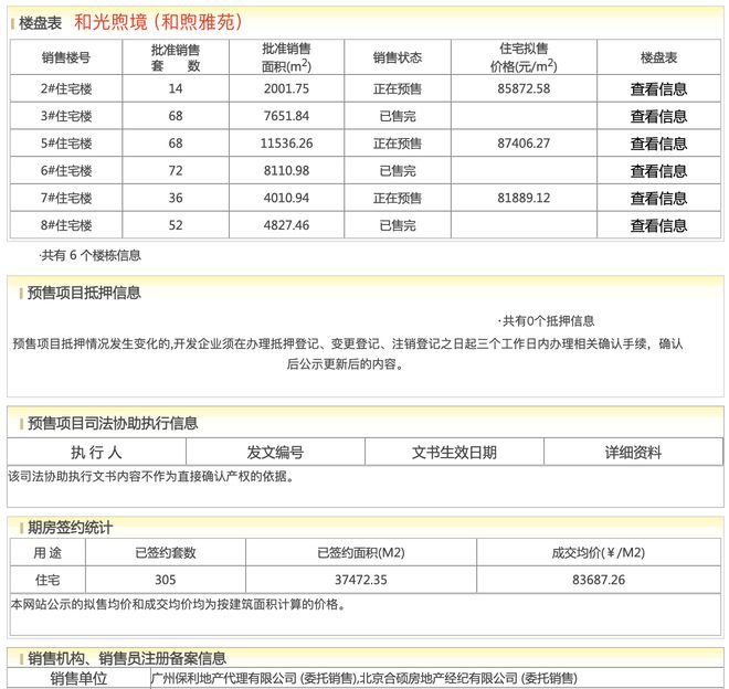 朝阳三间房临铁新房补仓住宅建面超18万平CQ9电子(图10)