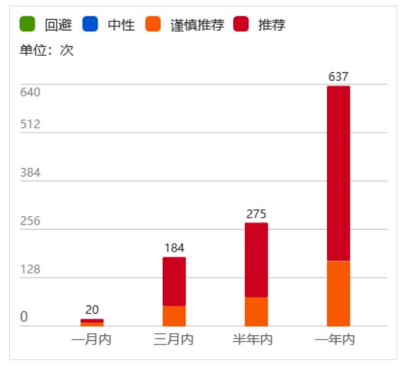 巨丰百科｜通信设备板块产业链解析：通信设备龙头上市公司有哪些CQ9电子(图3)