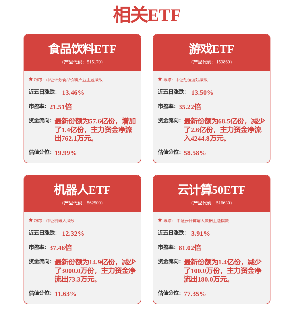 10月CQ9电子16日通信设备行业十大熊股一览(图2)
