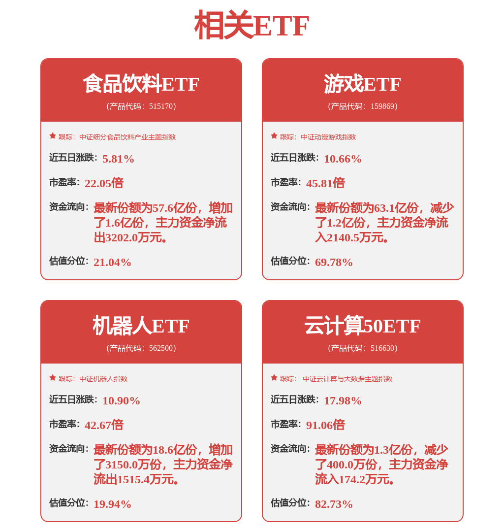 11月12日通信设备行业十大牛CQ9电子股一览(图2)