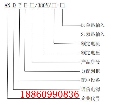 如何区分机房列头CQ9电子柜和配电柜(图2)
