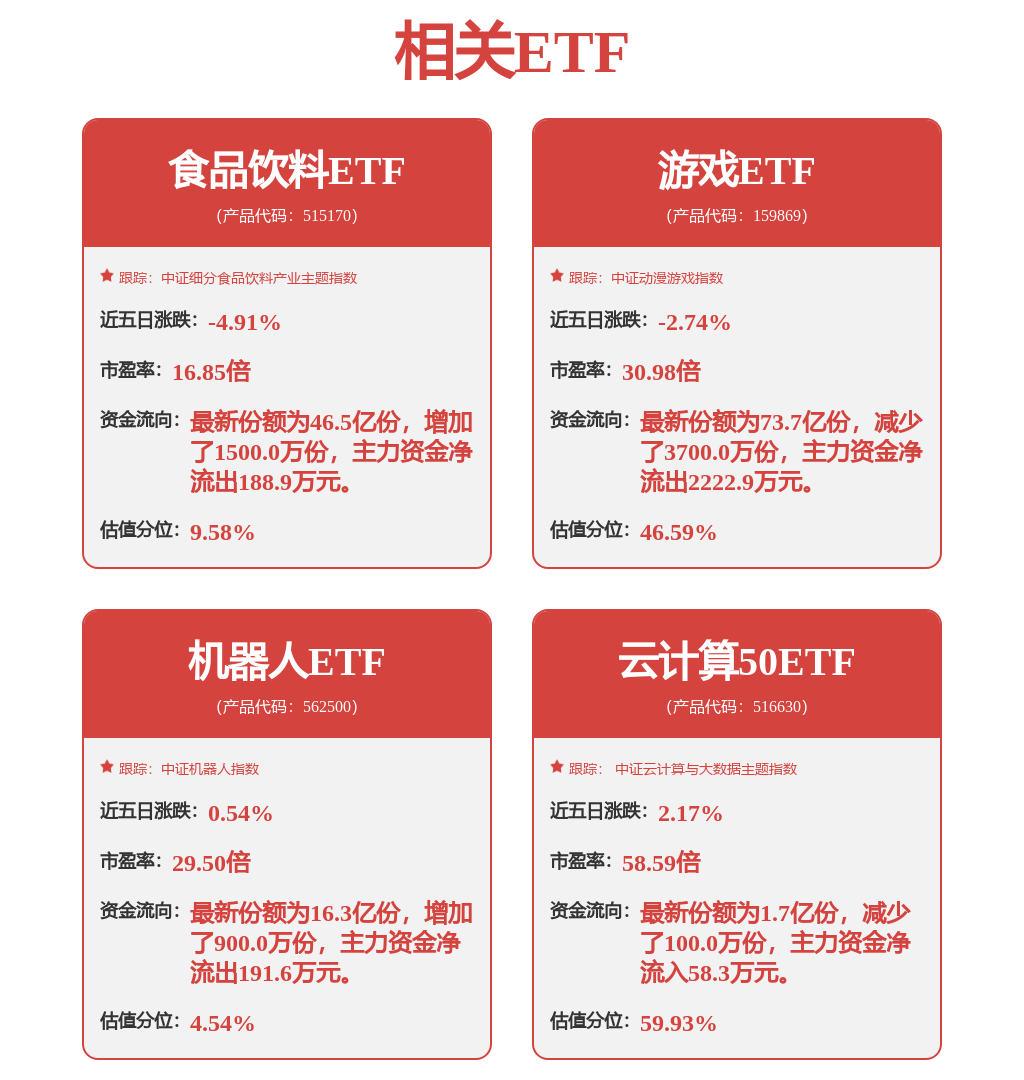 海康威视中标结果：中国电信天翼云2024年内蒙园区机房环境改造工程单一来源采购公示CQ9电子(图1)
