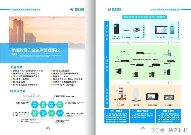 CQ9电子智能防雷系统在铁路通信与信息系统中的应用(图2)