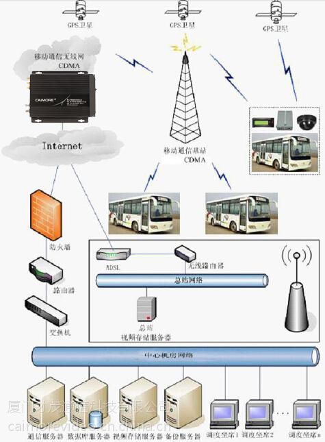 CQ9电子机械设备(图1)