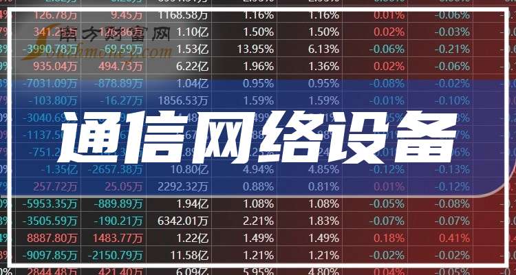 这些公司是2024年通信网络设备概念股龙头收好了！（11月25日）CQ9电子(图1)
