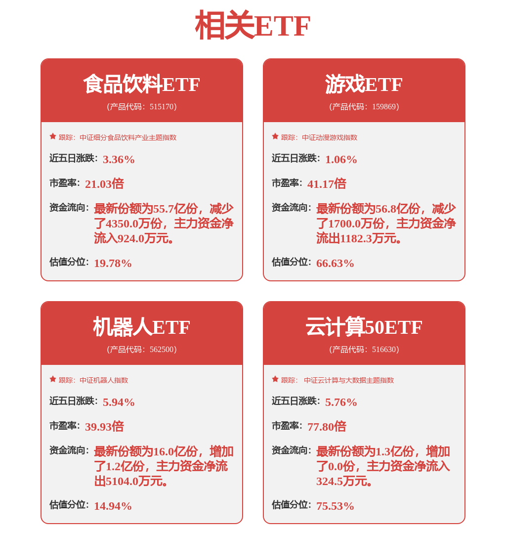 11月6日通信设备行业十大熊股CQ9电子一览(图2)
