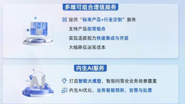 2024年苏州IDC总结和2025年IDC服务商及机房展望CQ9电子(图6)