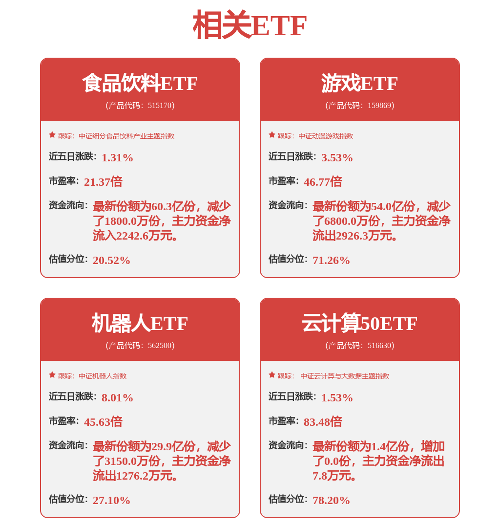 通CQ9电子信设备行业深度报告：AI时代交换机迎四大产业变革新机遇(图1)