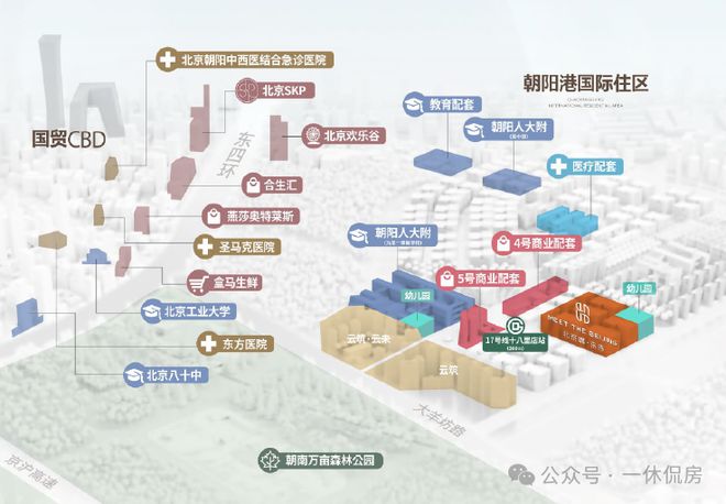 CQ9电子北京隅东序官网—(隅东序优缺点)-售楼处欢迎您(图7)