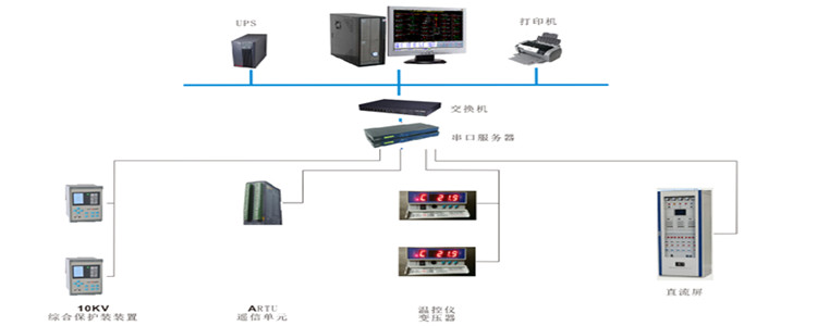 通信设备CQ9电子板块大幅下跌阿莱德领跌引发资金流动关注(图1)