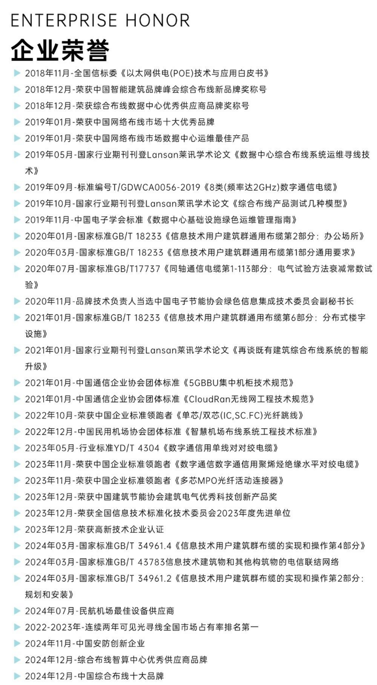 莱讯通信荣耀加CQ9电子冕：综合布线十大品牌助力智算中心建设(图7)