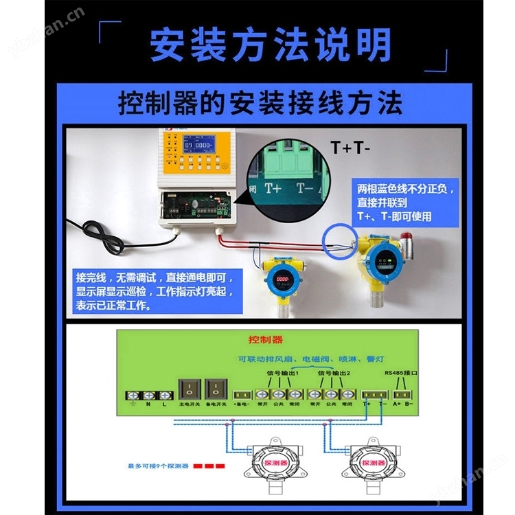 CQ9电子冷库机房氨水探测报警器(图1)
