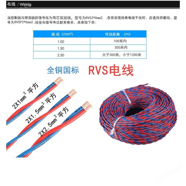 CQ9电子冷库机房氨水探测报警器(图2)