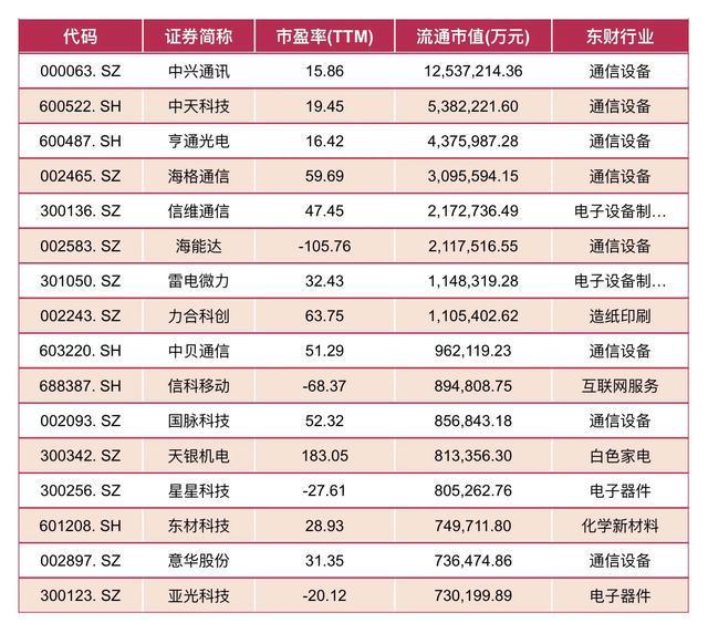 CQ9电子超强科技主线G+华为鸿蒙+无人驾驶+AI+人形机器人(图2)