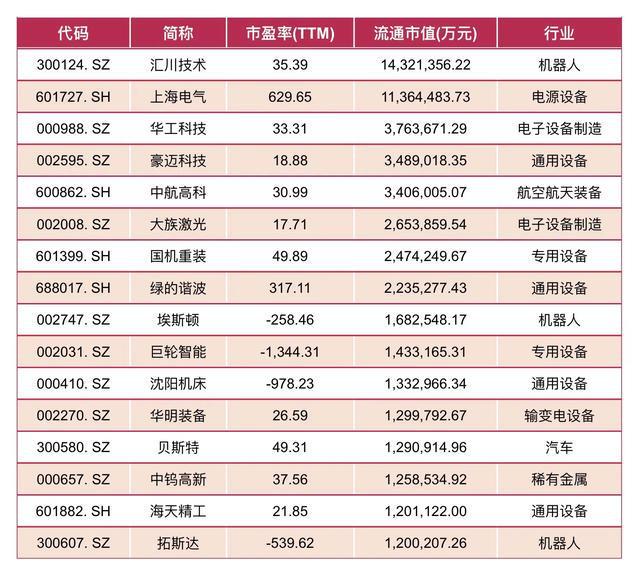 CQ9电子超强科技主线G+华为鸿蒙+无人驾驶+AI+人形机器人(图1)