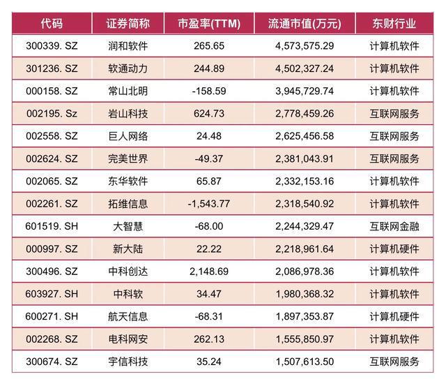 CQ9电子超强科技主线G+华为鸿蒙+无人驾驶+AI+人形机器人(图3)