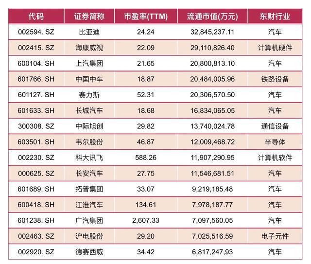 CQ9电子超强科技主线G+华为鸿蒙+无人驾驶+AI+人形机器人(图4)
