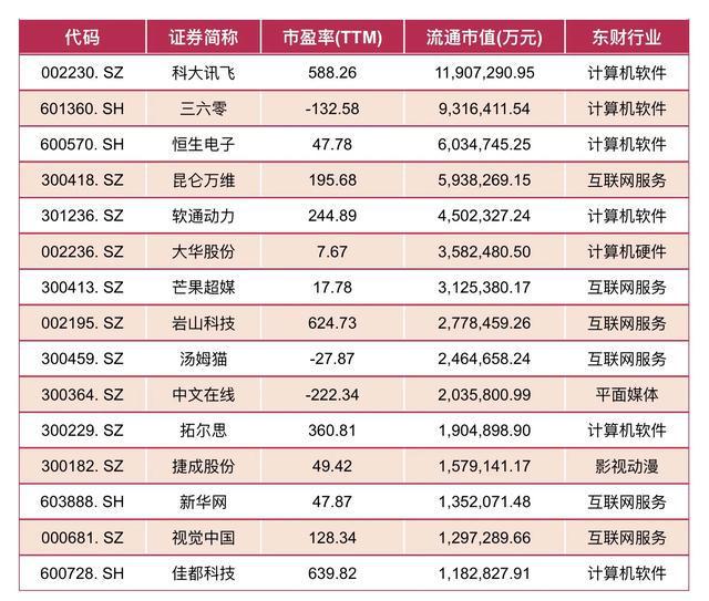 CQ9电子超强科技主线G+华为鸿蒙+无人驾驶+AI+人形机器人(图6)