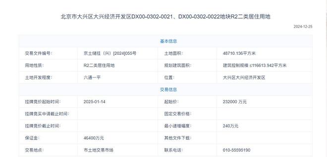 CQ9电子除夕前开拍！起始价232亿元 大兴经开区地块正式挂牌(图1)