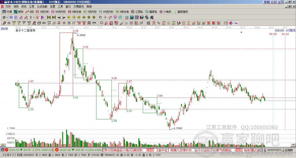 最新!6大通信设备行业龙头股(名单)建议CQ9电子收藏!(图1)
