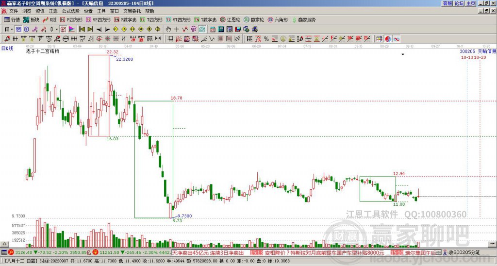 最新!6大通信设备行业龙头股(名单)建议CQ9电子收藏!(图3)