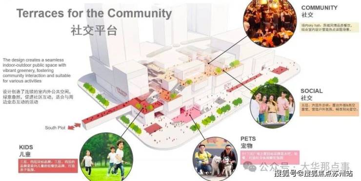 置地中心望云​CQ9电子(售楼处)首页网站-中環置地中心望云售楼房价户型商圈配套(图12)