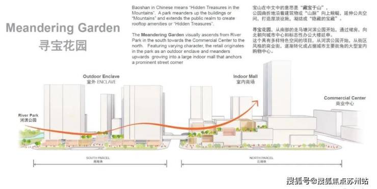 置地中心望云​CQ9电子(售楼处)首页网站-中環置地中心望云售楼房价户型商圈配套(图11)