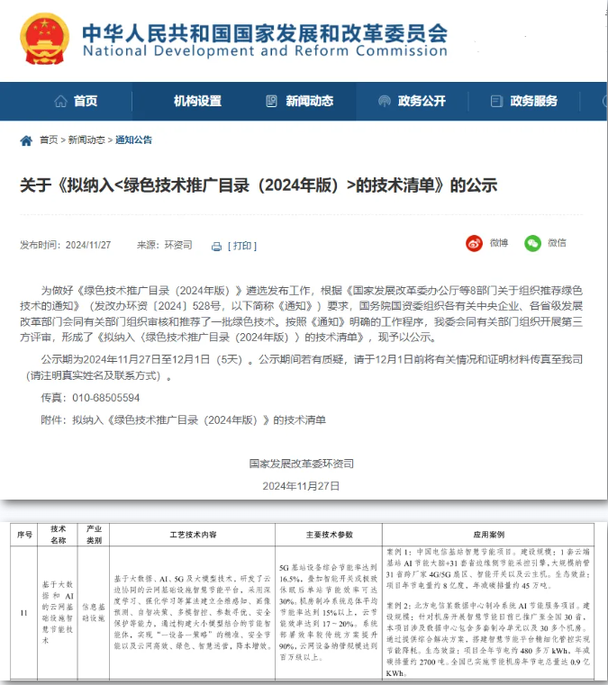 CQ9电子中国电信研究院自研智慧节能技术入选国家绿色技术推广目录_通信世界网(图1)