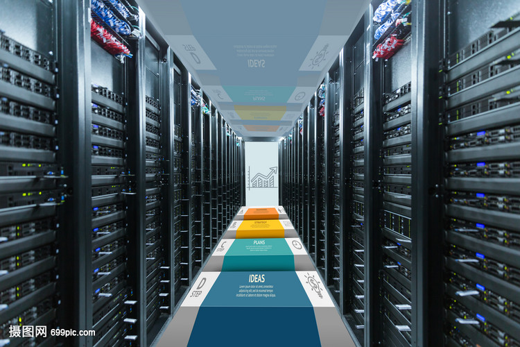 CQ9电子高新兴申请一种机房围护结构热扰动智能预测方法专利提高模型预测精度和适应性(图1)