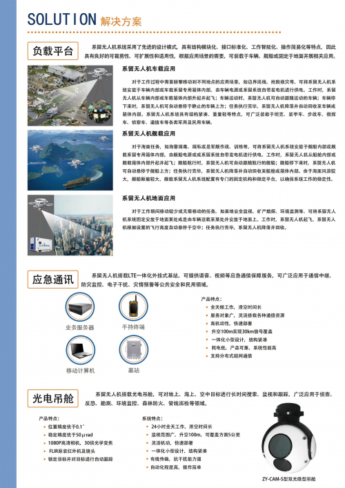 CQ9电子天枢系留无人机及典型载荷应用概述--北京卓翼智能(图2)