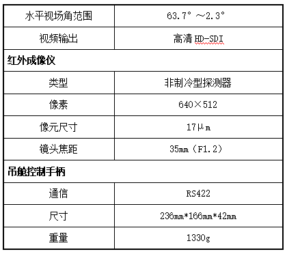 CQ9电子天枢系留无人机及典型载荷应用概述--北京卓翼智能(图5)