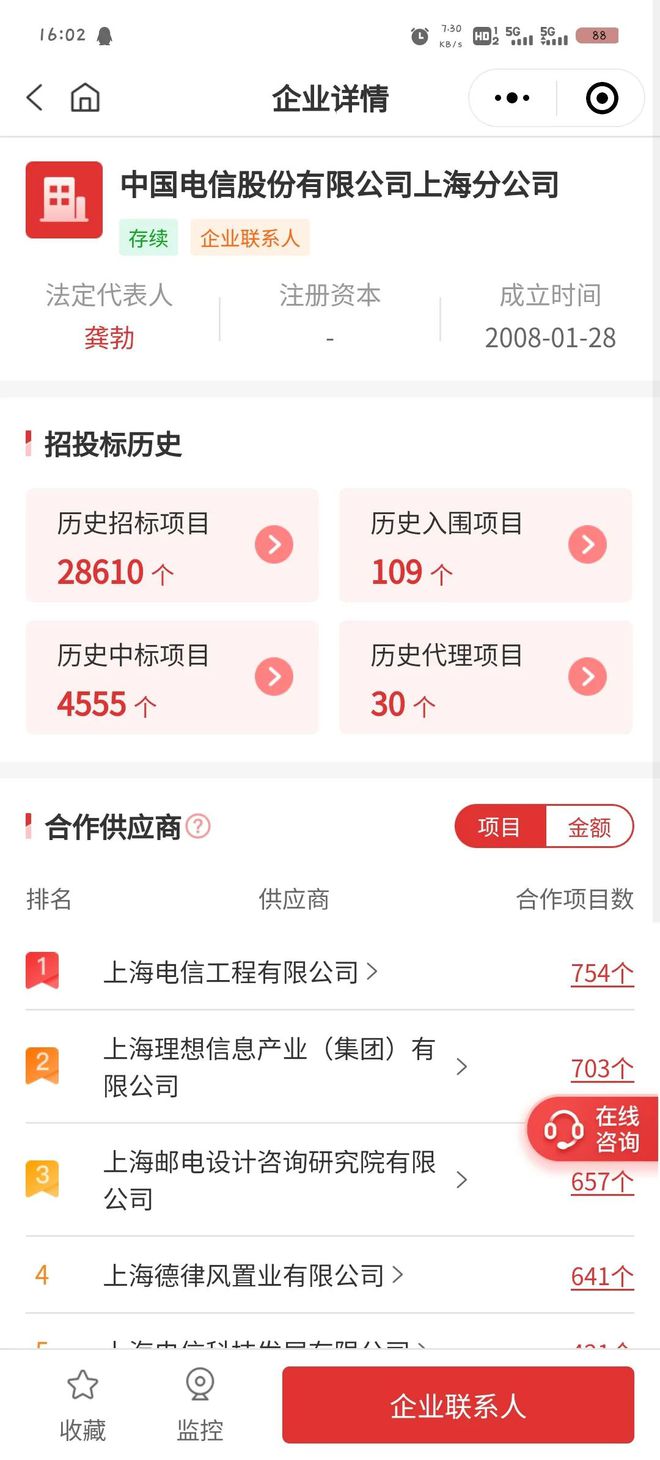 CQ9电子7994 万、中国银联 IDC 大单：万国数据、上海电信、中关村软件园、北京移动、有孚（中）(图4)