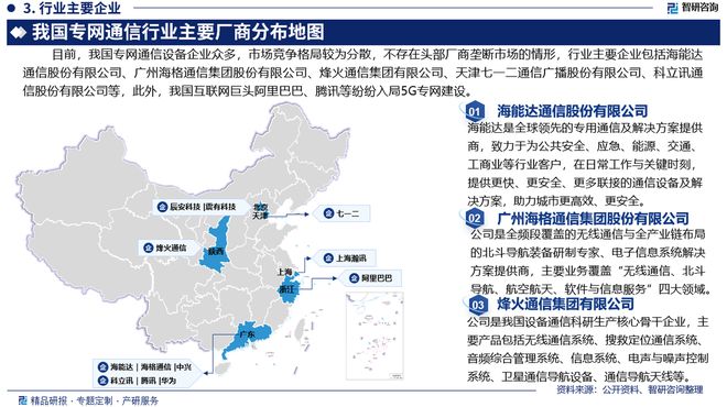 中国专网通信行业CQ9电子市场现状、重点企业分析及投资方向研究报告(图4)