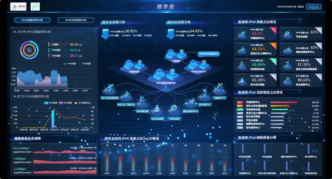 CQ9电子用中国式浪漫联通冰雪奇缘(图4)