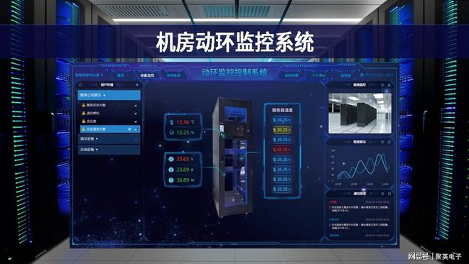 CQ9电子机房动环监控系统方案稳定运行通信基站(图1)