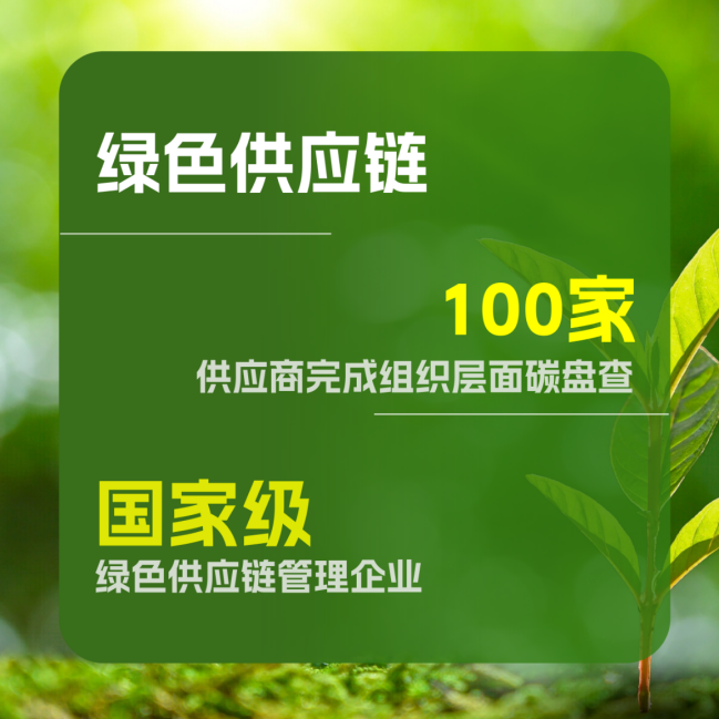 中兴通讯蝉联CDP气候变化最高评级A级持续领跑全球CQ9电子(图3)