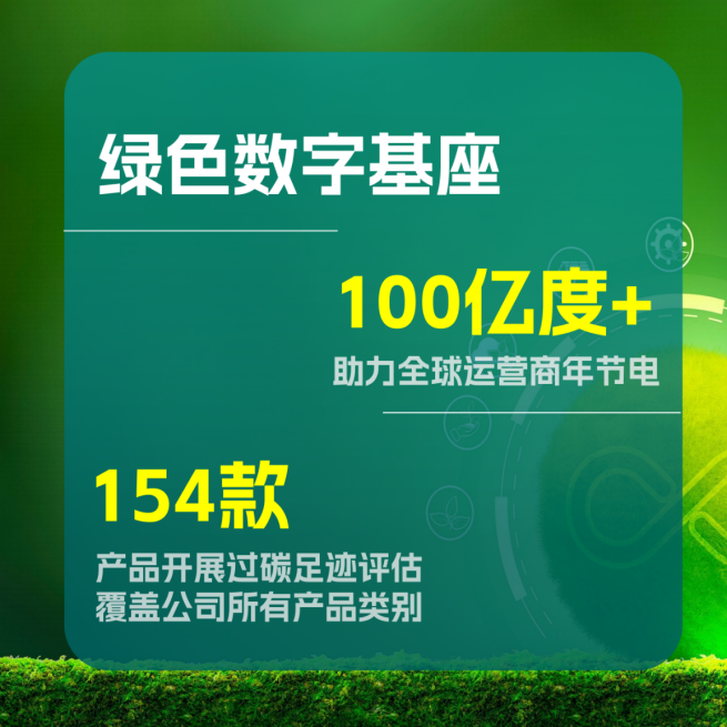 中兴通讯蝉联CDP气候变化最高评级A级持续领跑全球CQ9电子(图4)