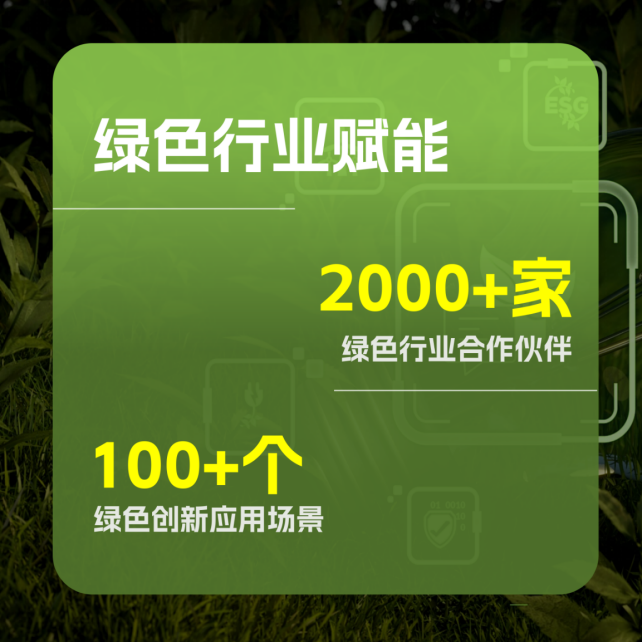 中兴通讯蝉联CDP气候变化最高评级A级持续领跑全球CQ9电子(图5)