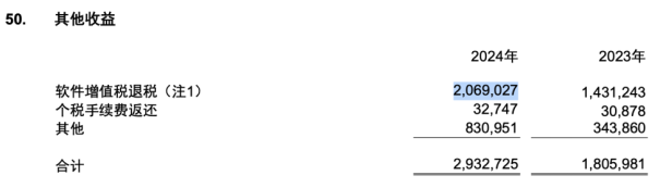 CQ9电子中兴通讯降本自救：支柱业务遇冷(图1)