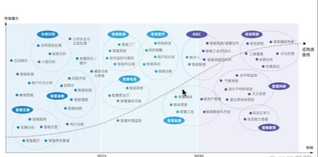 CQ9电子揭秘DeepSeek大模型对算力服务器硬件和机房要求？部署方案(图5)