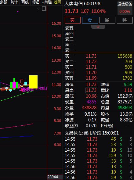 CQ9电子CPO技术引爆光通信产业链！A股通信设备龙头股梳理。(图2)