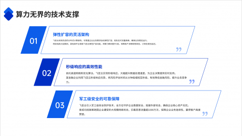 广东飞亚集团隆重推出飞亚云计算高防服务器 助力通信行业高质量发展CQ9电子(图2)