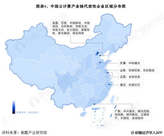 【干货】2025年中国云计算产业CQ9电子链全景梳理及区域热力地图(图4)