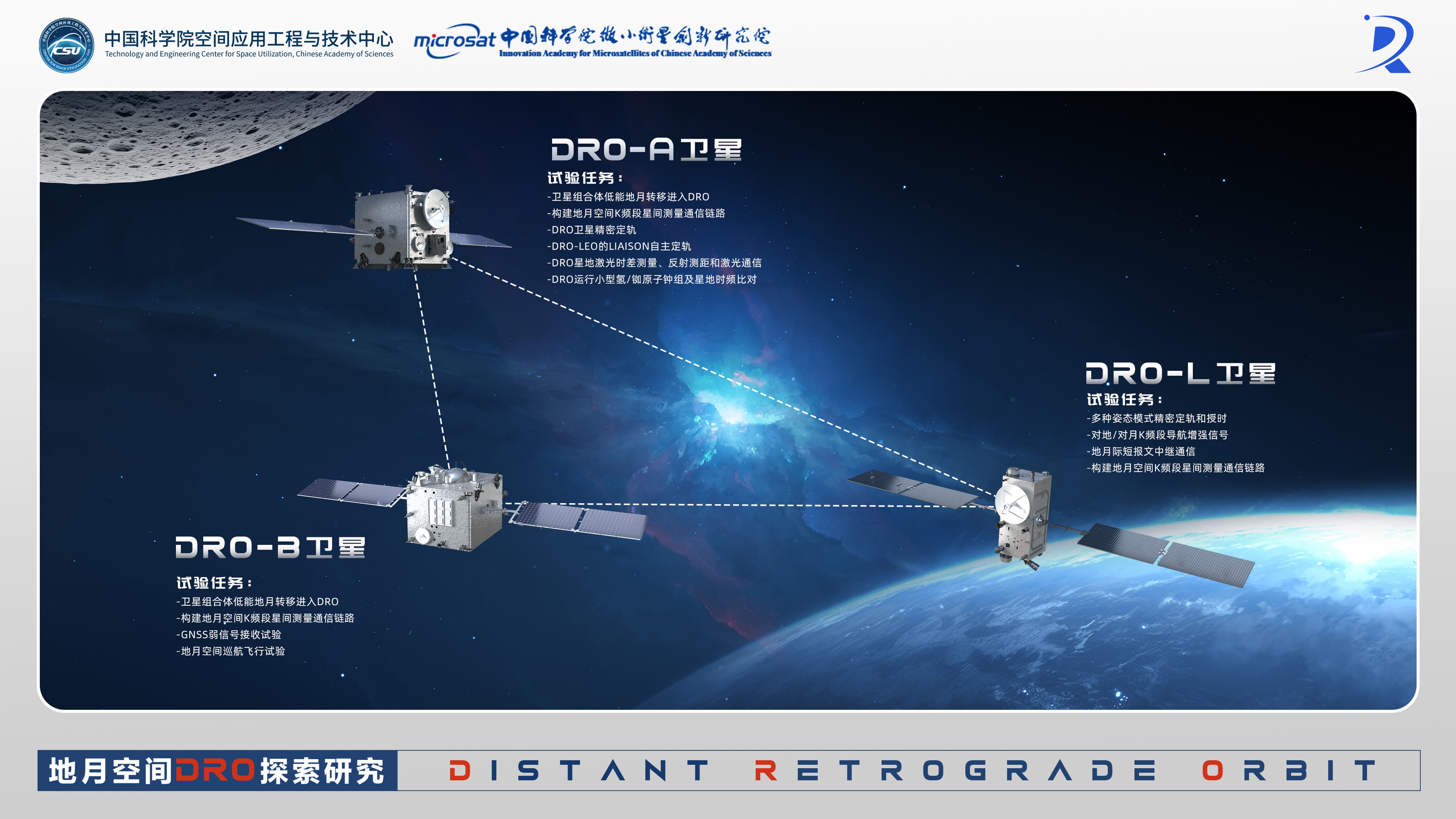 CQ9电子地月大救援——青春在深空探测征程中书写耀眼的中国答案(图4)