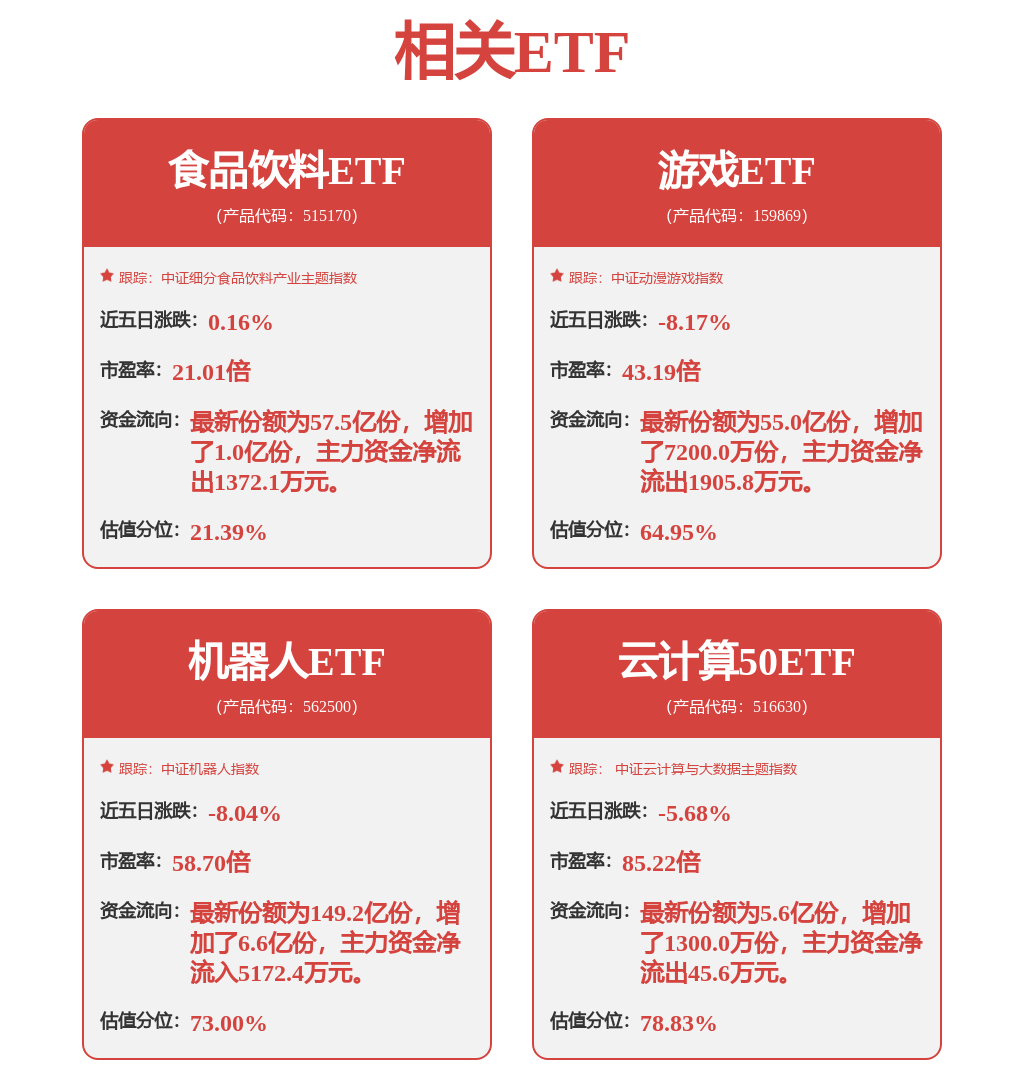 4月14日通信设备行业十CQ9电子大牛股一览(图2)