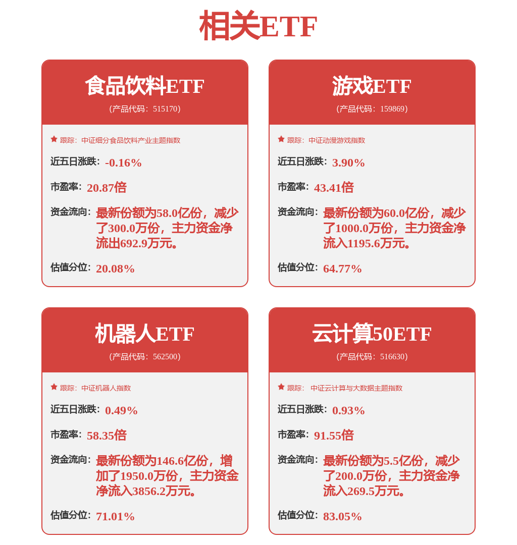 CQ9电子4月21日通信设备行业十大牛股一览(图2)