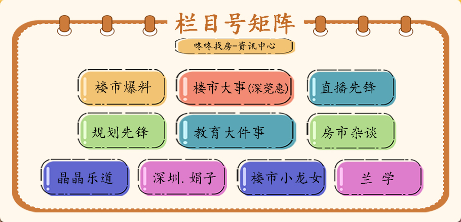 CQ9电子南山西丽车管所规划大调新增2宗宅地+2年九年制学校！(图4)