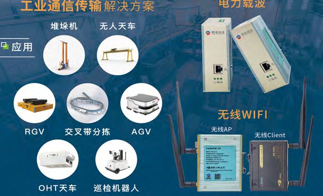 CQ9电子网电科技：技术微创新破局定义工业通信“智能节点”新范式——访昆山网电科技有限公司副总经理李鸿(图4)